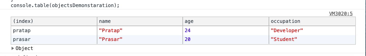 Table Output table object