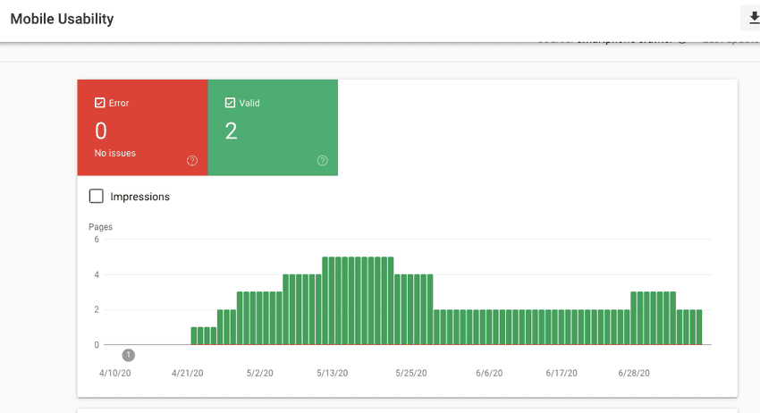 Mobile Page Insights