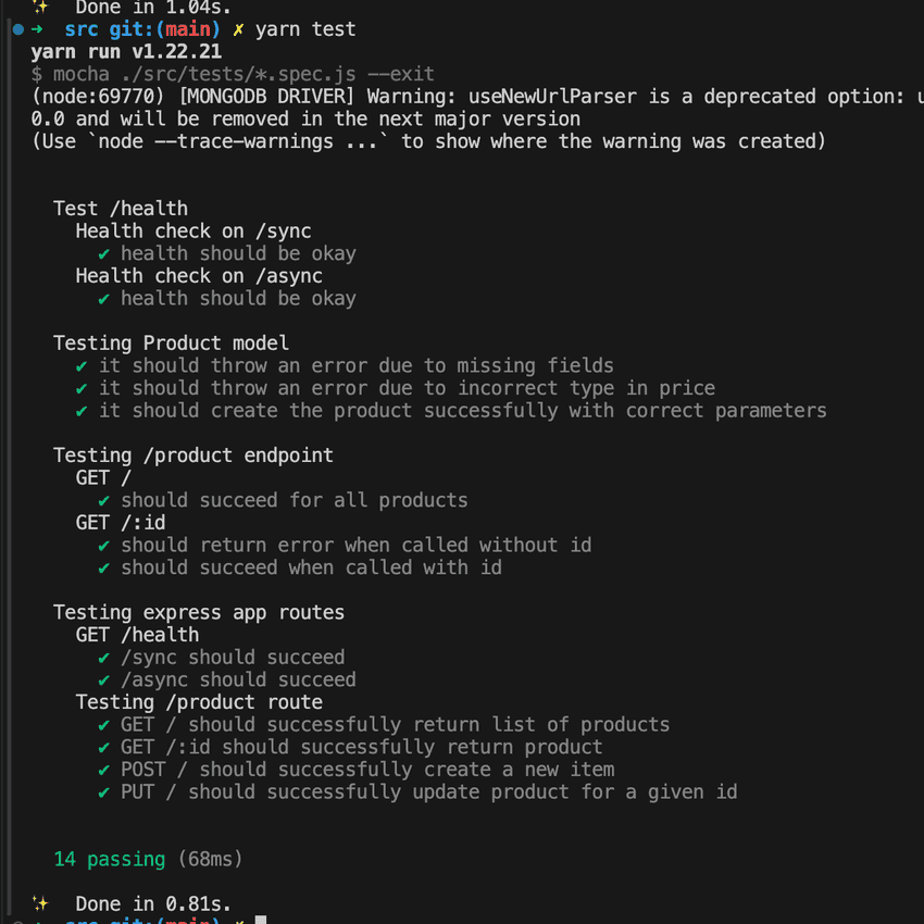 Express Unit Test