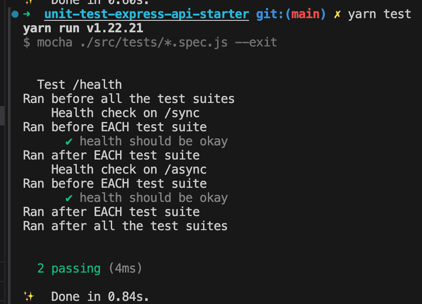 Express Unit Test